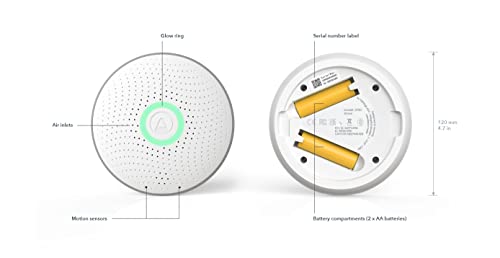 Airthings 2950 Wave Radon - Smart Radon Detector with Humidity & Temperature Sensor – Easy-to-Use – Accurate – No Lab Fees – Battery Operated - Free App