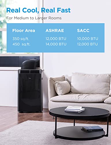 Midea Duo 14,000 BTU (12,000 BTU SACC) Smart HE Inverter Ultra Quiet Portable Air Conditioner with Heat-Cools Up to 550 Sq. Ft., Works with Alexa/Google Assistant, Includes Remote Control & Window Kit