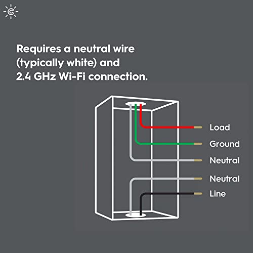 GE CYNC Smart Dimmer Light Switch + Motion Sensor, Neutral Wire Required, Bluetooth and 2.4 GHz Wi-Fi Switch, Works with Alexa and Google Home (1 Pack) Packaging May Vary