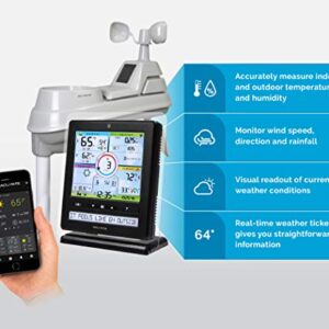 AcuRite Iris (5-in-1) Wireless Indoor/Outdoor Weather Station with Remote Monitoring Alerts for Weather Conditions (01536M)