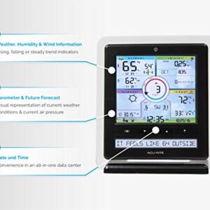 AcuRite Iris (5-in-1) Wireless Indoor/Outdoor Weather Station with Remote Monitoring Alerts for Weather Conditions (01536M)