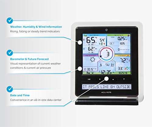 AcuRite Iris (5-in-1) Wireless Indoor/Outdoor Weather Station with Remote Monitoring Alerts for Weather Conditions (01536M)