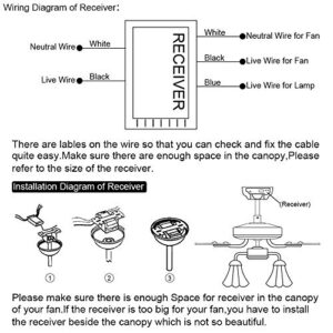 Ceiling Fan Remote Control Kit, WI-FI Smart Fan Control Timing Wireless Control with Amazon Alexa