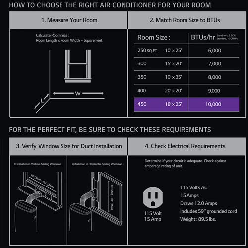 LG 10,000 BTU (DOE) / 14,000 BTU (ASHRAE) Smart Portable Air Conditioner, Cools 450 Sq.Ft. (18' x 25' room size), Smartphone & Voice Control works with LG ThinQ, Amazon Alexa and Hey Google, 115V