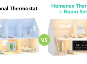 Homenex Wi-Fi Smart Thermostat with 1 Remote Sensor, Touch Display, C-Wire Required, Compatible with Alexa