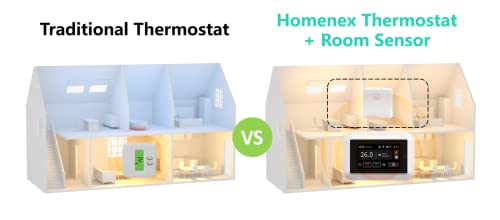 Homenex Wi-Fi Smart Thermostat with 1 Remote Sensor, Touch Display, C-Wire Required, Compatible with Alexa