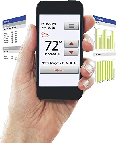 Touchscreen WiFi Programmable Floor Heating Thermostat FloorLace Flex (Thermostat, WiFi Programmable)