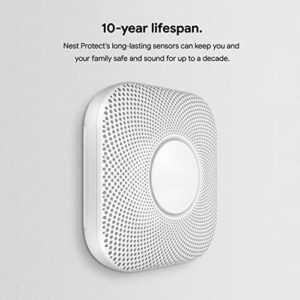 Google Nest Protect - Smoke Alarm - Smoke Detector and Carbon Monoxide Detector - Wired, White