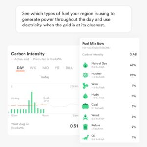 Sense Energy Monitor - Track Electricity Usage in Real Time and Save Money - Meets Rigourous ETL/Intertek Safety Standards