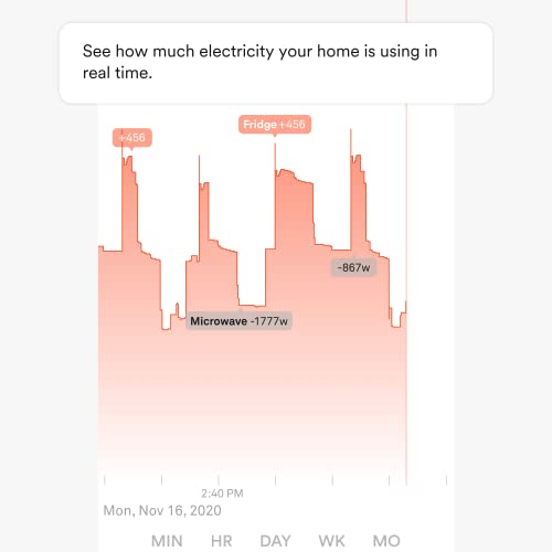 Sense Energy Monitor - Track Electricity Usage in Real Time and Save Money - Meets Rigourous ETL/Intertek Safety Standards