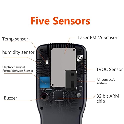 Air Quality Pollution Monitor, Formaldehyde Detector, Temperature & Humidity Meter, Sensor, Tester; Detect PM2.5/PM10/PM1.0 Micron Dust, Test Indoor TVOC Volatile Organic Compound Gas; eBook