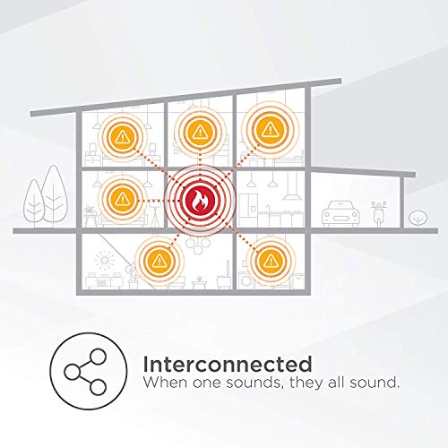 Onelink by FIRST ALERT Smoke Detector and Carbon Monoxide Detector | Hardwired | First Alert