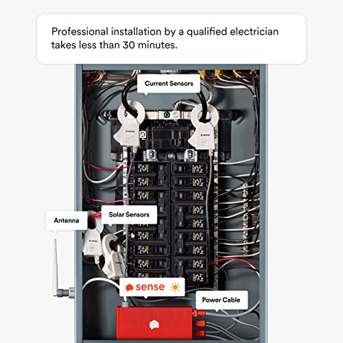 Sense Energy Monitor with Solar – Track Electricity Usage and Solar Production in Real Time Meets Rigorous ETL/Intertek Safety Standards