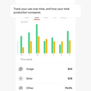 Sense Energy Monitor with Solar – Track Electricity Usage and Solar Production in Real Time Meets Rigorous ETL/Intertek Safety Standards