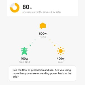 Sense Energy Monitor with Solar – Track Electricity Usage and Solar Production in Real Time Meets Rigorous ETL/Intertek Safety Standards