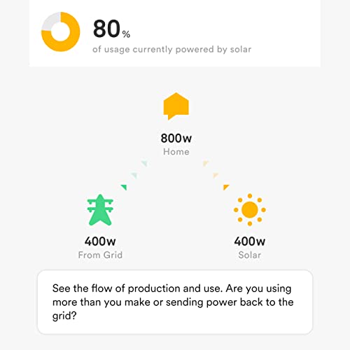 Sense Energy Monitor with Solar – Track Electricity Usage and Solar Production in Real Time Meets Rigorous ETL/Intertek Safety Standards