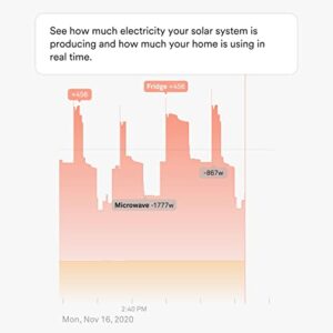 Sense Energy Monitor with Solar – Track Electricity Usage and Solar Production in Real Time Meets Rigorous ETL/Intertek Safety Standards