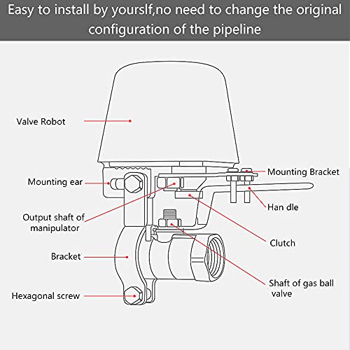 Yasorn Smart Wifi Water Valve, Water/Gas Shut Off Valve Voice Control Timing Controller Compatible with Alexa Google Assistant Automatic Valve work with iOS/Android