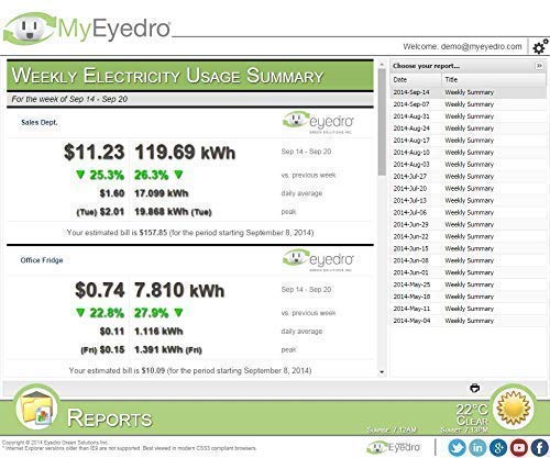 Eyedro Home Solar & Energy Monitor - Track, React, Save Money - View Your Energy Usage in a Variety of Ways via My.Eyedro.com (No Fee) - Electricity Costs in Real Time - Net Metering - EYEFI-4 (WIFI)