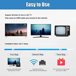 Android TV Box 10.0, T95 Super Android TV Box 2GB RAM 16GB ROM Quad-Core Media Player, Support 2.4GHz WiFi 4K H.265 3D USB 2.0, Smart TV Box Android Box for TV