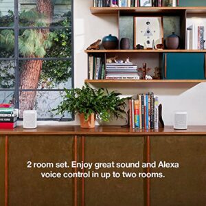 Sonos Two Room Set with All-New One - Smart Speaker with Alexa Voice Control Built-in. Compact Size with Incredible Sound for Any Room. (White)