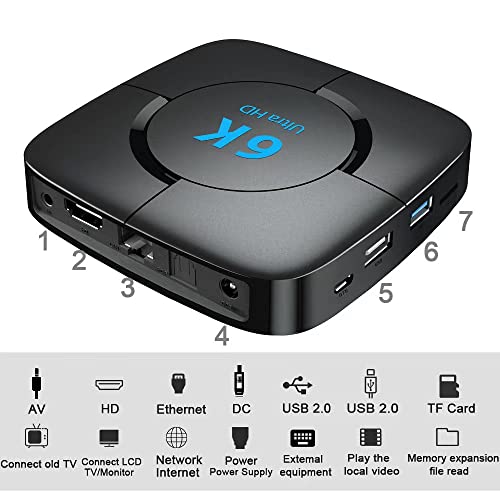 TV Box Android 10.0 4GB RAM 32GB ROM H616 Smart TV Box Set Top Box with Mini Keyboard USB 2.0 Ultra HD 4K 6K HDR Dual Band WiFi 2.4 5.8GHz BT4.1 Android TV Box