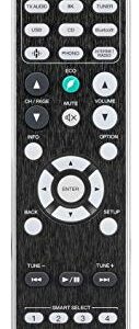 Marantz NR1711 8K Slim 7.2 Channel Ultra HD AV Receiver (2020 Model) – Wi-Fi, Bluetooth, HEOS Built-in, Alexa & Smart Home Automation - 8K Videos & Multi-Room Streaming