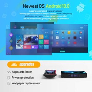 T95 Android TV Box 10.0 2GB RAM 16GB ROM 6K Ultra HD, AllWinner H616 64bit Support 3D USB HD H.265 2.4/5GHz Dual WiFi Ethernet Android Box