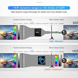 Android 10.0 TV Box, Android Box 4GB RAM 64GB ROM H616 Quad-Core 64-bit 2.4G/5G Dual WiFi 10/100M Ethernet, Support H.265/3D/6K Ultra HD/BT 5.0/HDMI 2.0 Smart TV Box