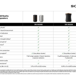 Sony SRS-RA5000 360 Reality Audio Premium Wi-Fi / Bluetooth Wireless Speaker, Works with Alexa and Google Assistant, Black