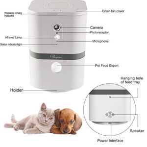 SKYMEE Petalk AI II Dog Camera Automatic Treat Dispenser, WiFi Full HD Pet Camera with 180° Pan Full-Room View,Night Vision,Two Way Audio for Dogs and Cats,Compatible with Alexa (2.4G WiFi Only)