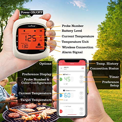 NutriChef Bluetooth Meat Thermometer for Grilling and Smoking - Wifi Grill Thermometer for Outside BBQ and Smoker Oven - 6 Temperature Probes and Smart APP and 400 Ft Range