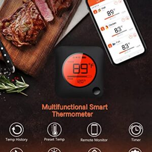 BFOUR Meat Thermometer Wireless Bluetooth, Digital Meat Thermometer with Dual Probe, Wireless Remote BBQ Thermometer for Smoker Kitchen Cooking Grill Thermometer Timer for Grilling BBQ Oven Candy