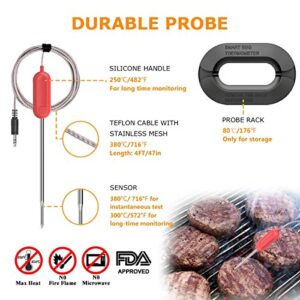 Wireless Meat Thermometer with 4 Probes Digital Grill Thermometer, Bluetooth Grill BBQ Meat Thermometer Kitchen Meat (White)