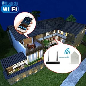 Bluetooth Mesh Smart Bridge Smart Hub Connect to Wi-Fi, Only Work for HaoDeng Bluetooth Mesh Smart Devices, Enables Remote Access to the Bluetooth Smart Lighting, Compatible with Alexa, Google Home