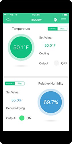 Wireless (WIFI) Temperature & Humidity Controller