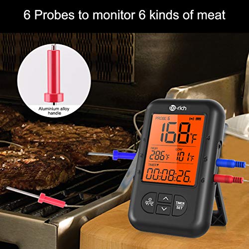 Te-Rich Wireless Meat Thermometer, Bluetooth Digital Food Grill Thermometer [Oven Safe/Timer/App Connected/] with 6 Temperature Probe for Smoker Grilling BBQ Turkey Kitchen Cooking Thermometer