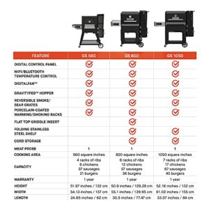 Masterbuilt MB20040220 Gravity Series 560 Digital Charcoal Grill and Smoker Combo, Square inches, Black