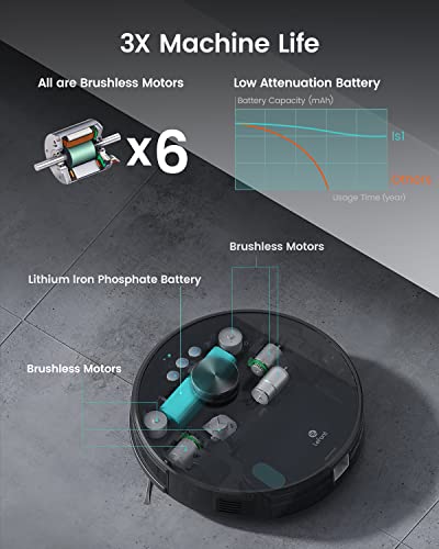 Lefant Robot Vacuum Lidar Navigation, Real-time maps, No-go Zone, Area Cleaning, Works with Alexa Echo and APP Control, Quiet Smart Vacuum Robot Cleaner Good for Hardwood Floors, Low Pile Carpet LS1