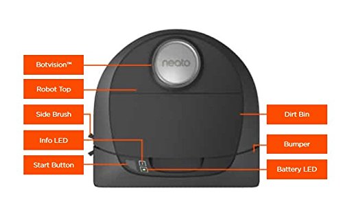 Neato Botvac D5 Connected Laser Guided Robot Vacuum, Pet & Allergy, Works with Smartphones, Alexa, Smartwatches