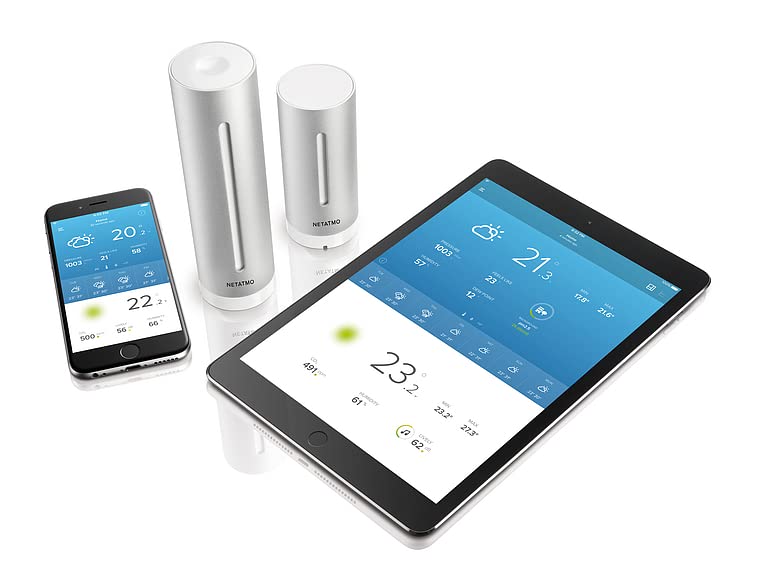 Wireless Anemometer with Wind Speed and Direction Sensor – Wind Gauge for Netatmo Weather Station