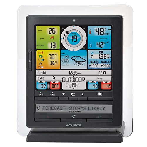 AcuRite 01036M Wireless Weather Station with Programmable Alarms, Gray, Display Version 2