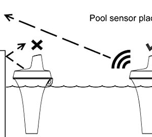 Ambient Weather WS-8482-3107 7-Channel WiFi Remote Monitoring Weather Station with Indoor/Outdoor Temperature & Humidity, Floating Pool, Spa & Pond Thermometer