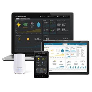 AcuRite Iris (5-in-1) 01014M Weather Station with AcuRite Access for Remote Monitoring, Compatible with Amazon Alexa