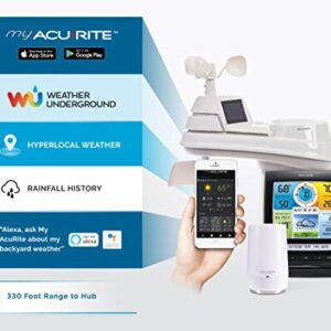 AcuRite Smart Weather Station with Remote Monitoring Compatible with Amazon Alexa (01012M), Internet Connected