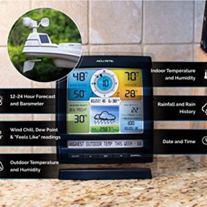 AcuRite Smart Weather Station with Remote Monitoring Compatible with Amazon Alexa (01012M), Internet Connected