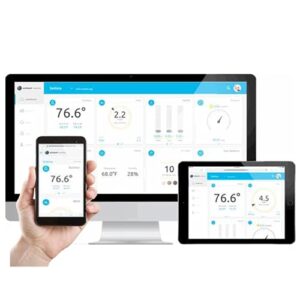 Ambient Weather WS-8482 7-Channel Wireless Internet Remote Monitoring Weather Station with Indoor/Outdoor Temperature & Humidity, Compatible with Alexa, White