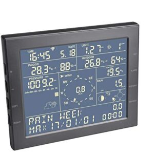 ProWeatherStation TP3000WC Weather Station, White