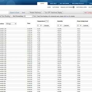 pp-Code WiFi Temperature, Humidity and Pressure Sensor, Monitor from Anywhere with Email & Text Alerts (with Pressure Sensor)