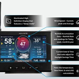 AcuRite Iris (5-in-1) Professional Weather Station with High-Definition Display, Built-In Barometer, and AcuRite Access for Remote Monitoring and Alerts, Compatible with Amazon Alexa, Black (01151M)